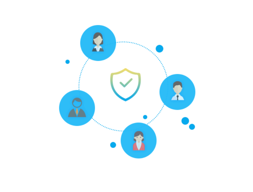 工單系統(tǒng)管理的目標(biāo)