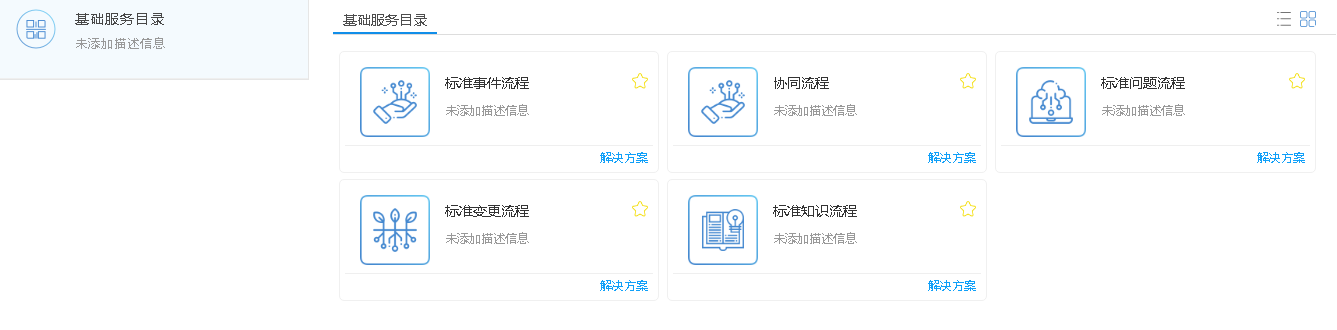 Servicehot ITSOM服務(wù)目錄及流程工單