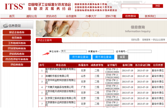 行業知識貼士：如何查詢某個客戶申請的 ITSS 認證是 否已經通過核？