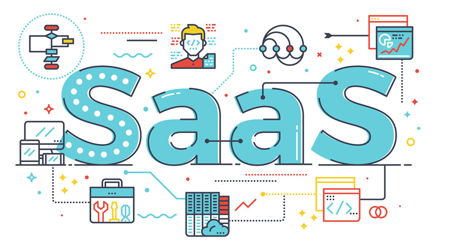 資本為何爭搶ServiceHot？