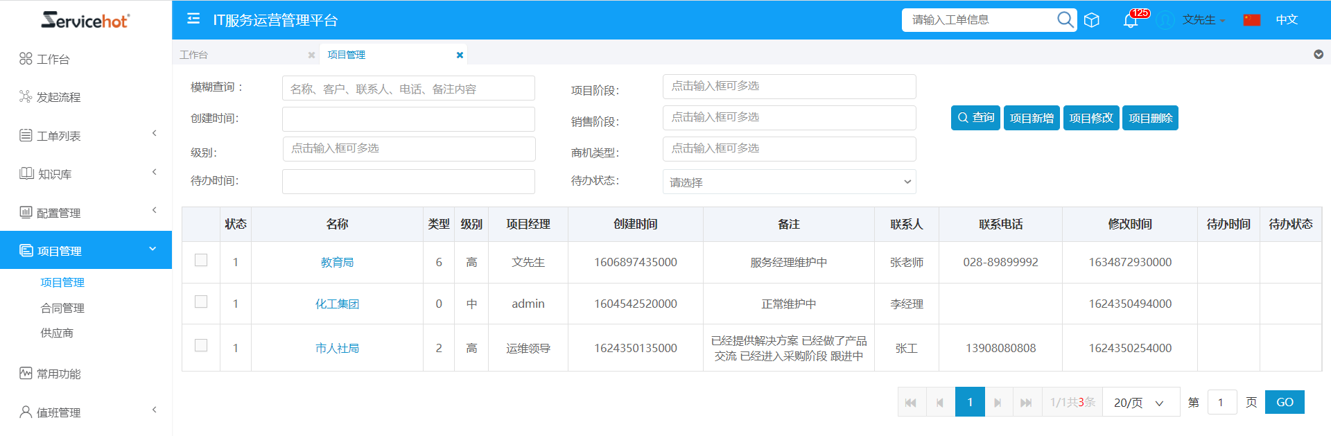 項目信息管理 項目信息管理