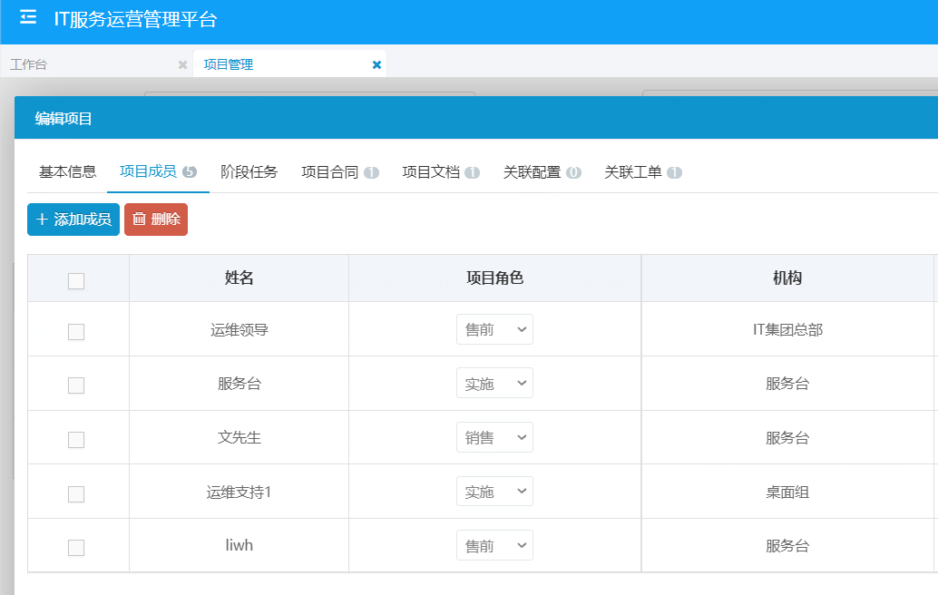 項目成員 項目成員