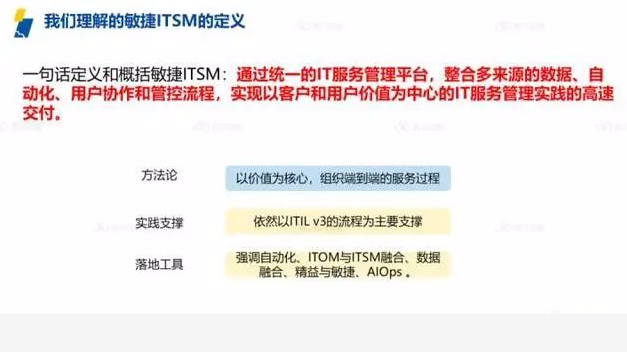 ITIL認證的有效期是多久？ServiceHot是全球ITSM 2.0倡導者以及ITSOM（IT服務運營管理）全球定義者！致力于ITSM2.0和ITSM SAAS的創(chuàng)新、研制、應用。作為IT服務管理領域的權(quán)威框架，ITIL認證的有效期問題一直備受關注。本文將為您詳細解析ITIL認證的有效期規(guī)則，并深入探討IT服務管理領域的多個核心話題。